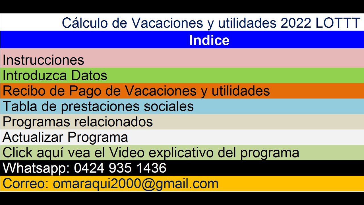 Utilidades en Venezuela: los 30 días que te deben pagar sí o sí
