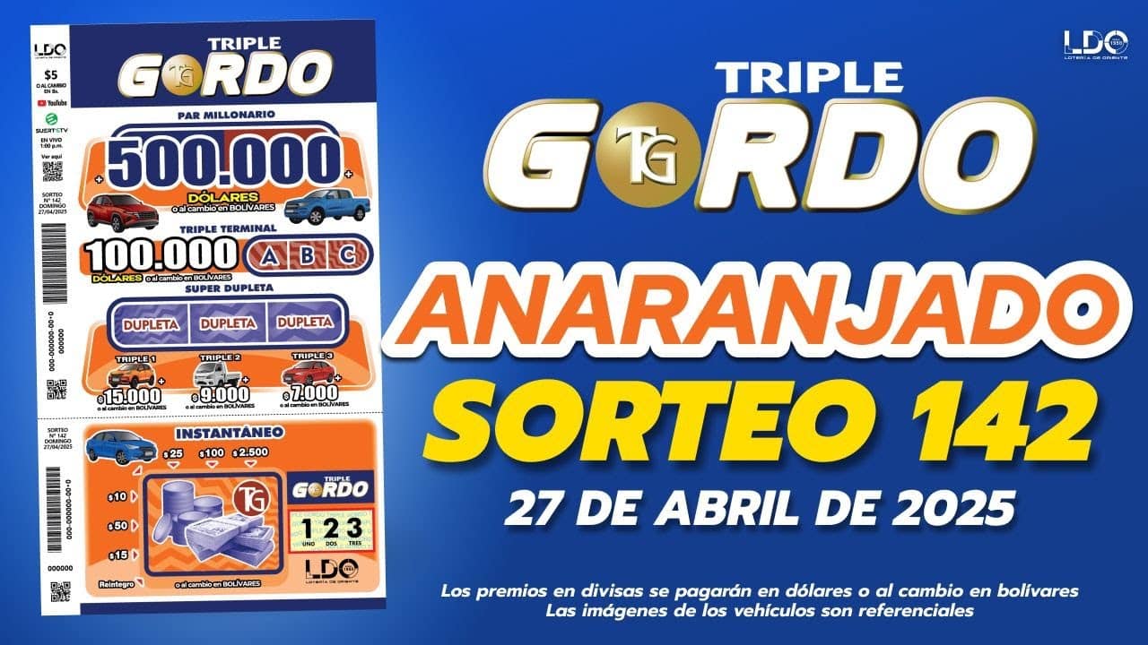 Triple Gordo Oficial