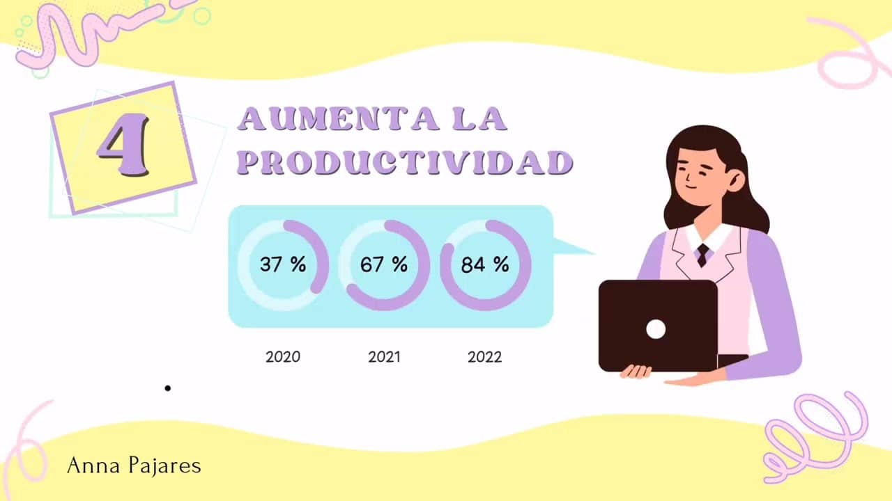 Ventajas Del Trabajo En Equipo