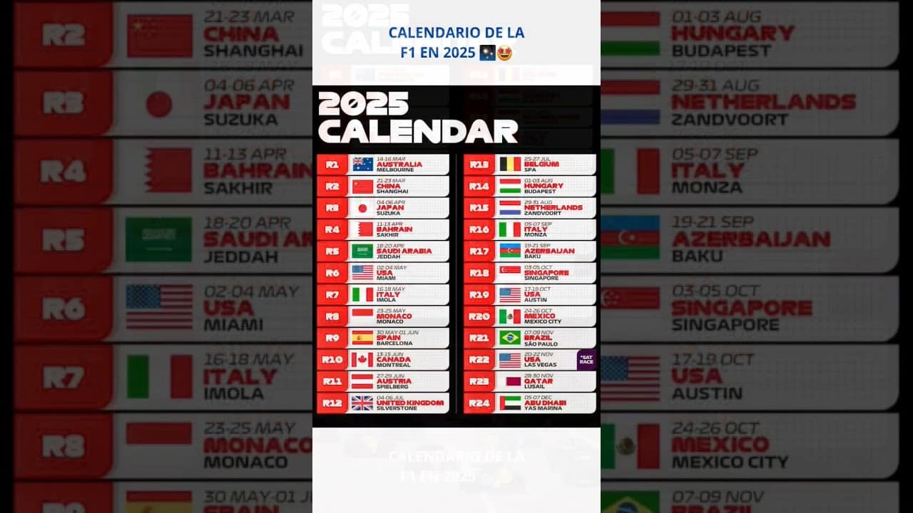 Gran Premio De Mónaco: Dónde y cómo ver las carreras del Gran Premio de Fórmula 1 en Venezuela